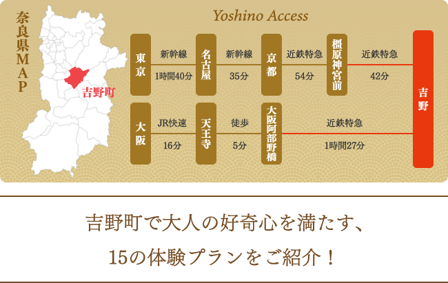 吉野町で大人の好奇心を満たす、15の体験プランをご紹介！